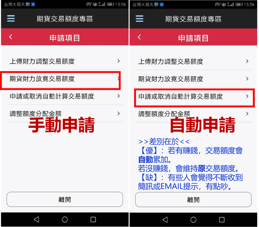 財力放寬交易額度